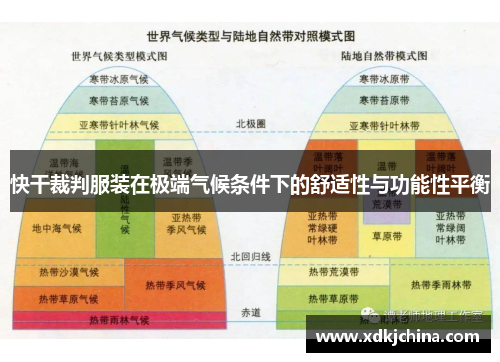 快干裁判服装在极端气候条件下的舒适性与功能性平衡