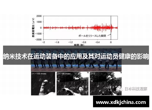 纳米技术在运动装备中的应用及其对运动员健康的影响