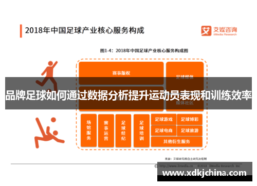 品牌足球如何通过数据分析提升运动员表现和训练效率